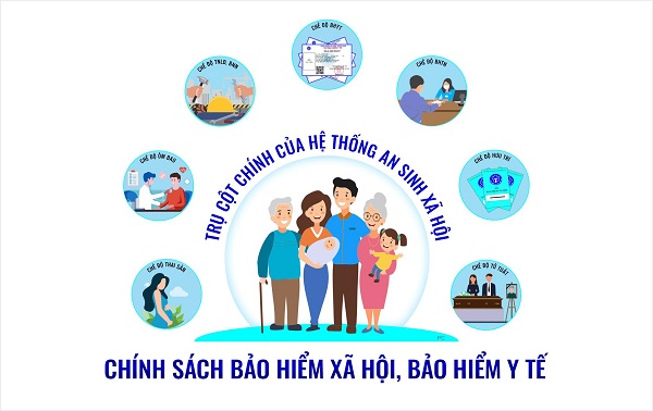 Số điện thoại bảo hiểm xã hội huyện Như Thanh