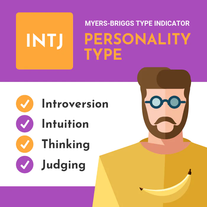 INTJ là gì? Đặc điểm của nhóm tính cách INTJ